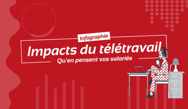 Infographie Impact du télétravail SIRH HRMAPS