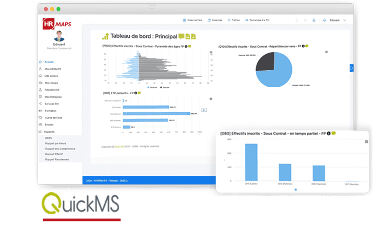 Tableau-de-bord-Principal-QuickMS-SIRH-HRMAPS