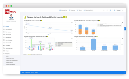 Tableau-de-bord-tableau-effectifs-inscrits-SIRH-HRMAPS