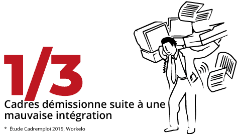 demissionne-suite-a-une-mauvaise-integration