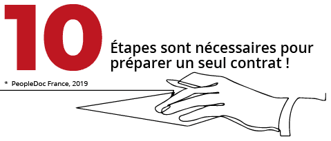 Etape-préparation-contrat