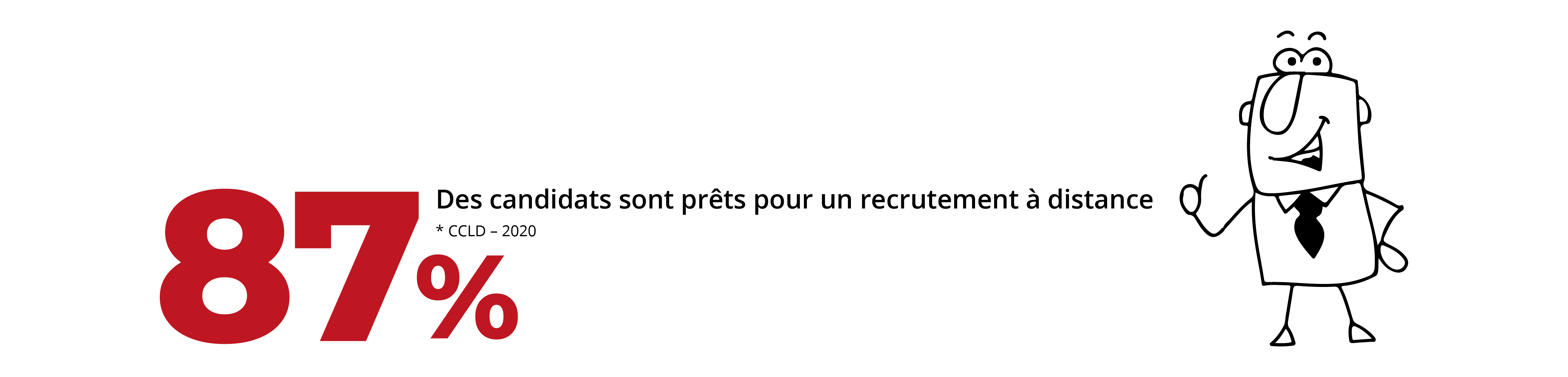 Des-candidats-sont-prets-pour-un-recrutement-a-distance