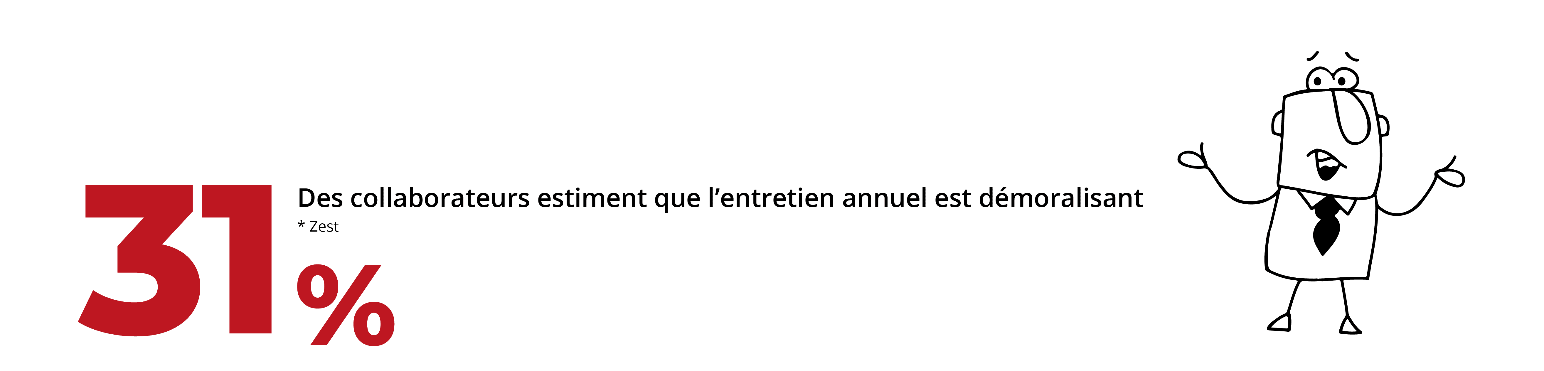 Des-collaborateurs-estiment-que-l-entretien-annuel-est-demoralisant