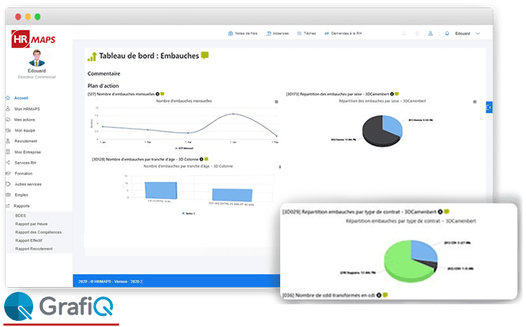 Tableau de bord : Embauches QuickMS SIRH HRMAPS