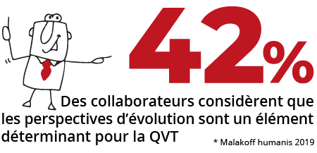 Des-collaborateurs-considèrent-que-les-perspective-GEPP-HRMAPS