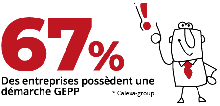 Des-entreprises-possedent-une-demarche-GEPP-HRMAPS