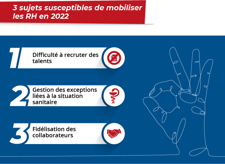 l'actualité RH susceptible de mobiliser les RH