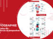 Actualités et tendances RH 2022