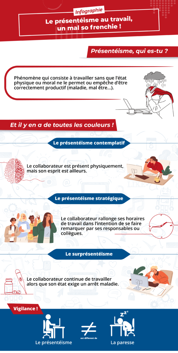 Les types de présentéisme au travail 