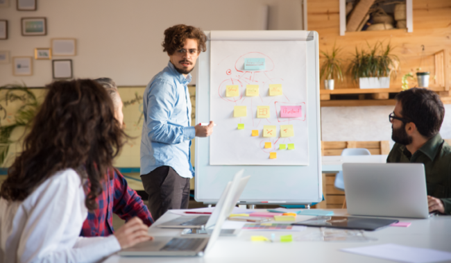 la théorie de Peter Drucker : mise en place d’un management par objectifs La méthode du Management par Objectifs de Peter Drucker : une approche stratégique visant à optimiser la performance organisationnelle des entreprises