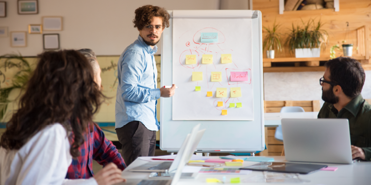 la théorie de Peter Drucker : mise en place d’un management par objectifs La méthode du Management par Objectifs de Peter Drucker : une approche stratégique visant à optimiser la performance organisationnelle des entreprises