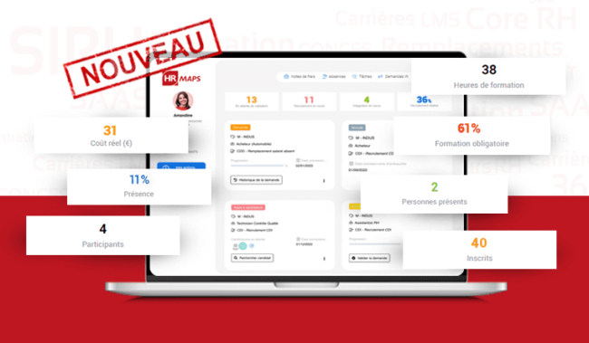 Les indicateurs de performance rh HRMAPS