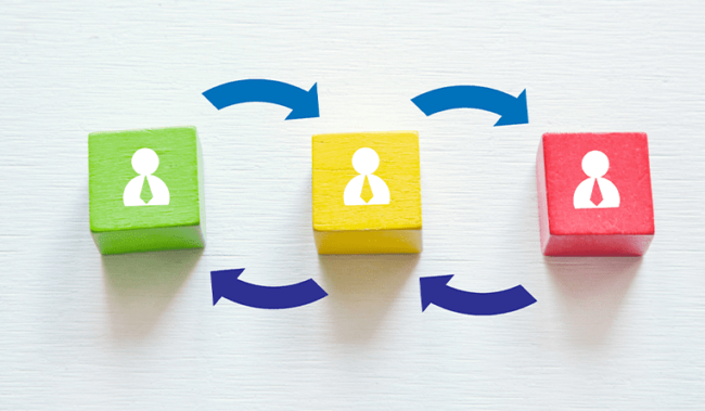 Investir dans la mobilité interne en entreprise