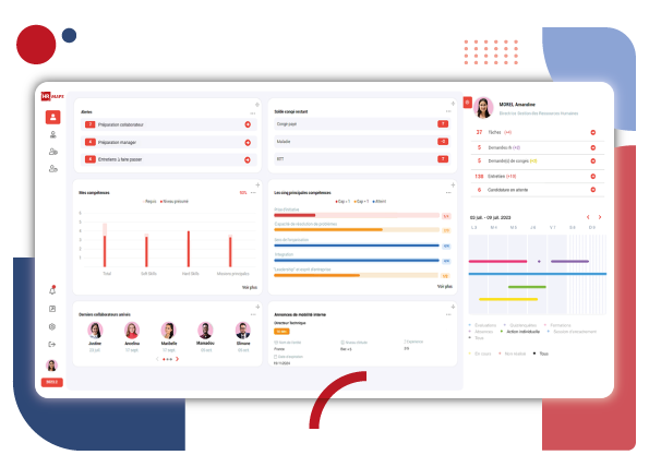 Portail RH logiciel RH HRMAPS
