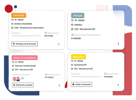 Le logiciel de recrutement HRMAPS