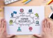 Tendances RH 2024