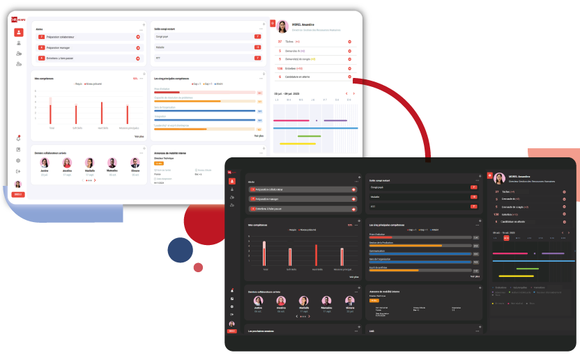 Portail RH personnalisable logiciel RH HRMAPS