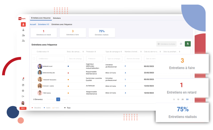 Solution de gestion des entretiens HRMAPS