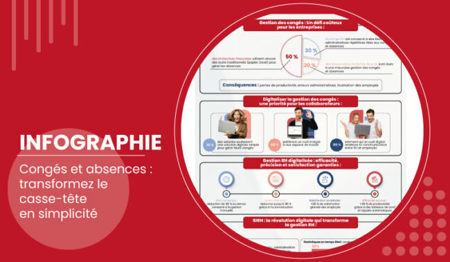SIRH pour la gestion des congés