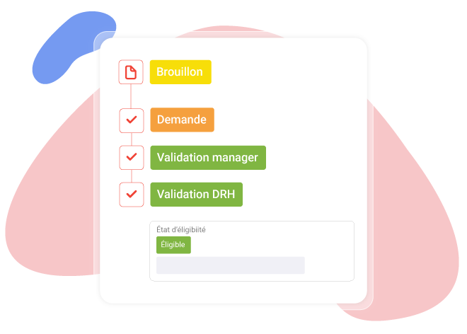 Acceleration-de-la-validation-et-du-paiement-des-frais-HRMAPS Accélération de la validation et du paiement des frais