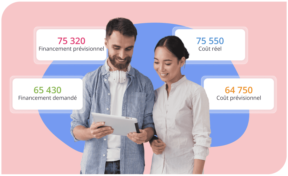 Budgets de formation HRMAPS