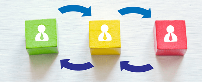 Investir dans la mobilité interne : stratégies et bénéfices pour votre entreprise