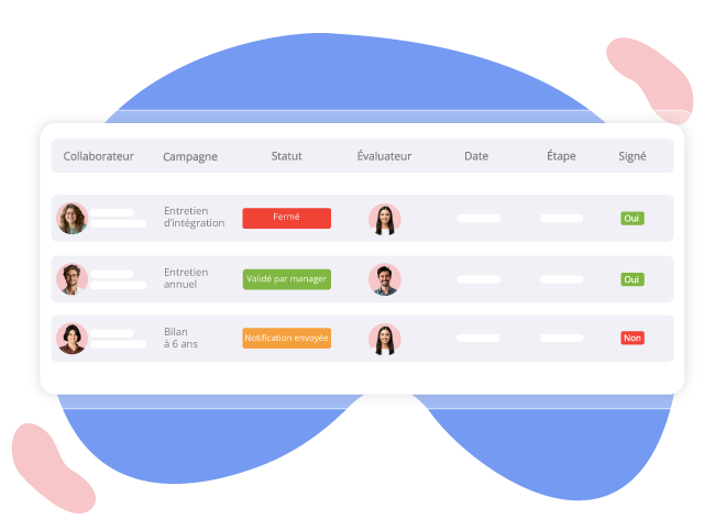 Multi-evaluation-periodique-HRMAPS sirh pme solution gestion des entretiens
