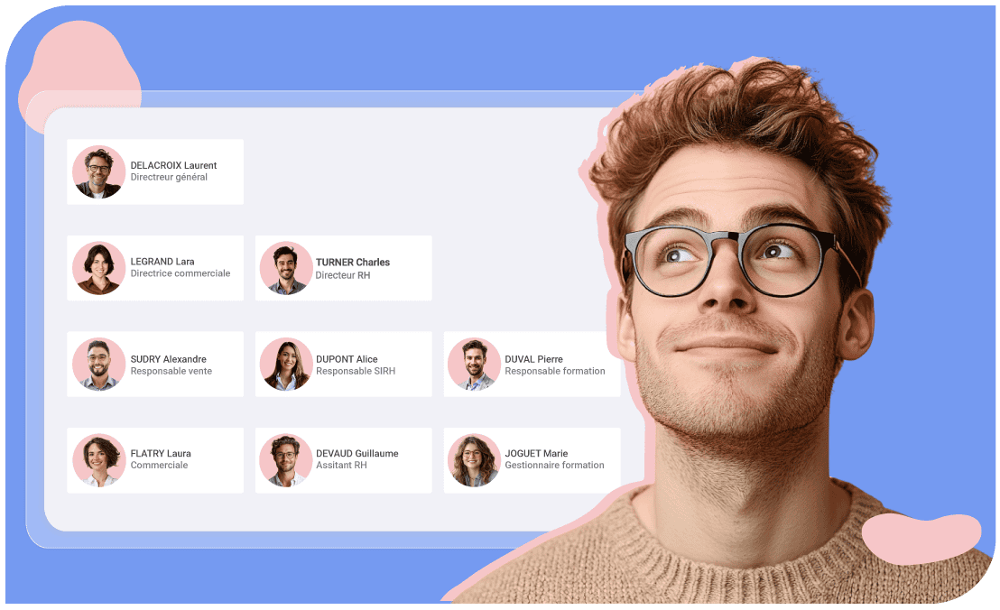 Organigramme de l’entreprise HRMAPS