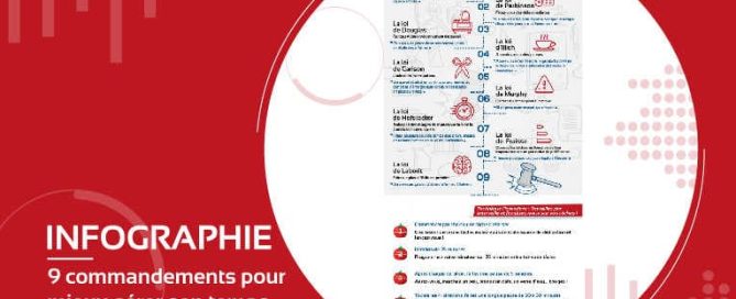9 commandements pour mieux gérer son temps [Infographie] !