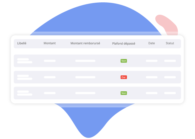 Simplification-des-soumissions-des-notes-de-frais-HRMAPS Simplification des soumissions des notes de frais