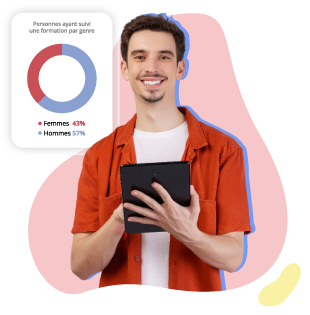 tableaux de bord et indicateurs rh sirh hrmaps