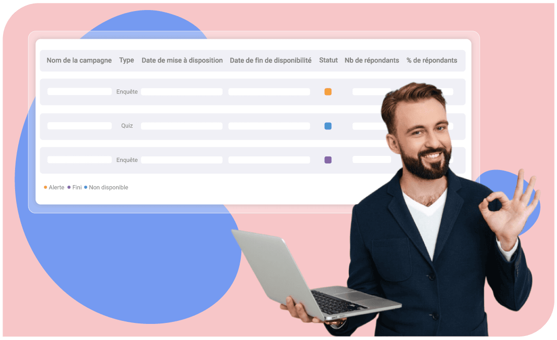 Trames d’entretien à chaud et à froid