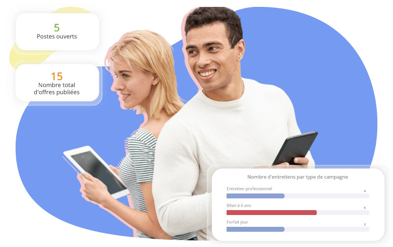 Un traitement fluide des données RH