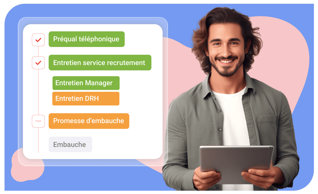 processus embauche sirh hrmaps recrutement