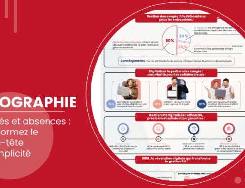 Congés et absences : transformez le casse-tête en simplicité [Infographie]
