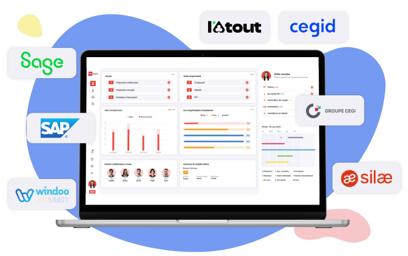 Connectez vos logiciels RH au logiciel SIRH HRMAPS