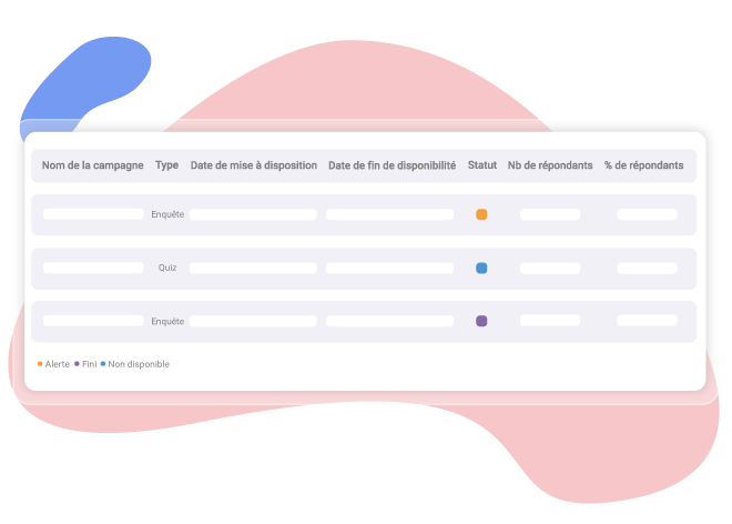 Gestion-des-formations-SIRH-pour-PME-HRMAPS sirh pme solution gestion des formations