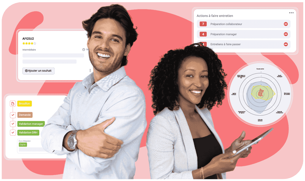 Gestion des talents SIRH HRMAPS