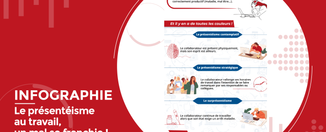 Le présentéisme au travail, un mal so frenchie ! [Infographie]