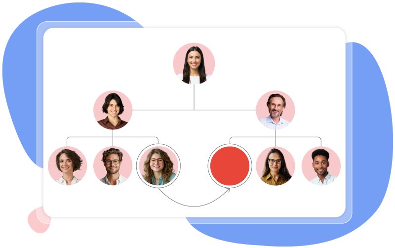 Mobilite-interne-logiciel-SIRH-HRMAPS