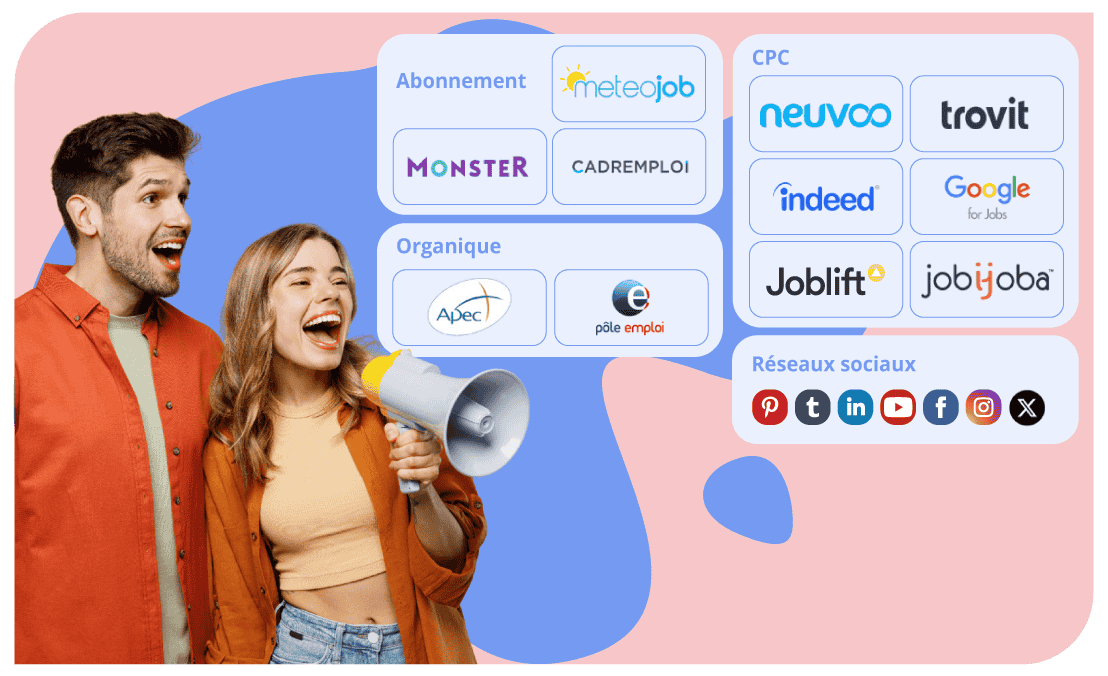 Multidiffusion des offres d’emploi HRMAPS
