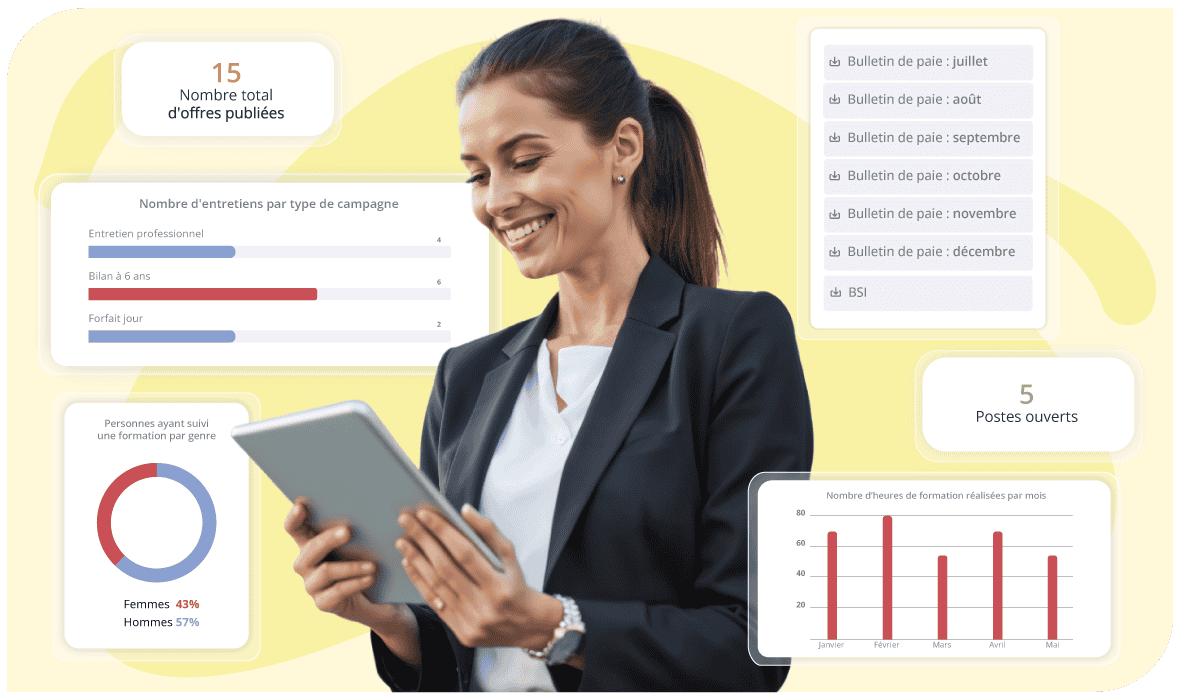 Reporting social logiciel SIRH HRMAPS