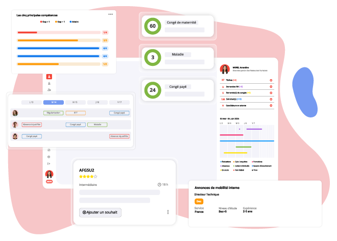 SIRH HRMAPS sur mesure pour votre activité