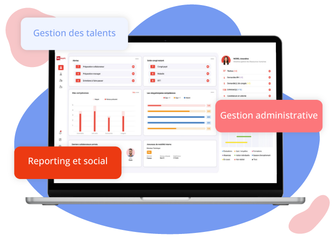 Une offre SIRH HRMAPS 3 en 1