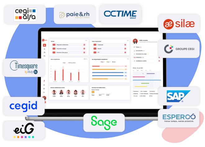 logiciel de paie et logiciel de gestion des temps SIRH HRMAPS