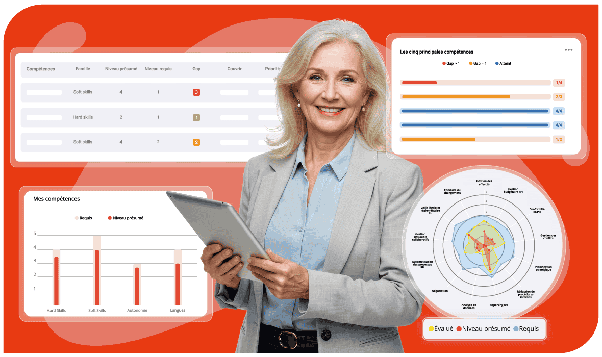 Compétences au service de la performance gestion des talens HRMAPS