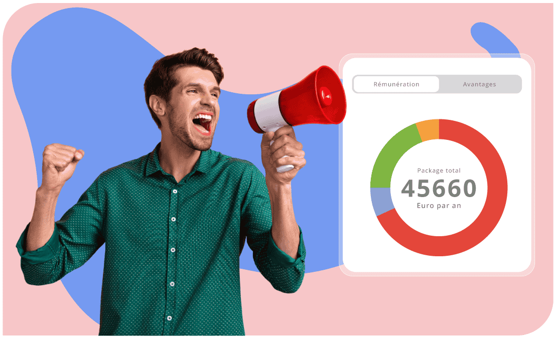 Diffusez automatiquement le BSI HRMAPS
