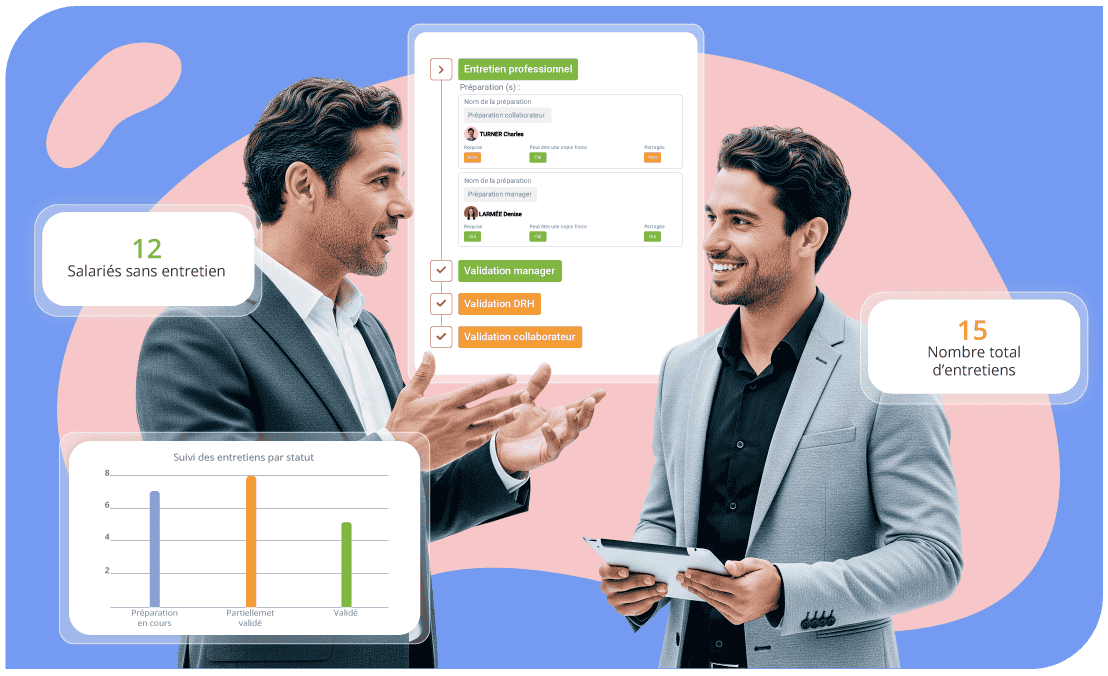 Entretiens ESMS SIRH HRMAPS