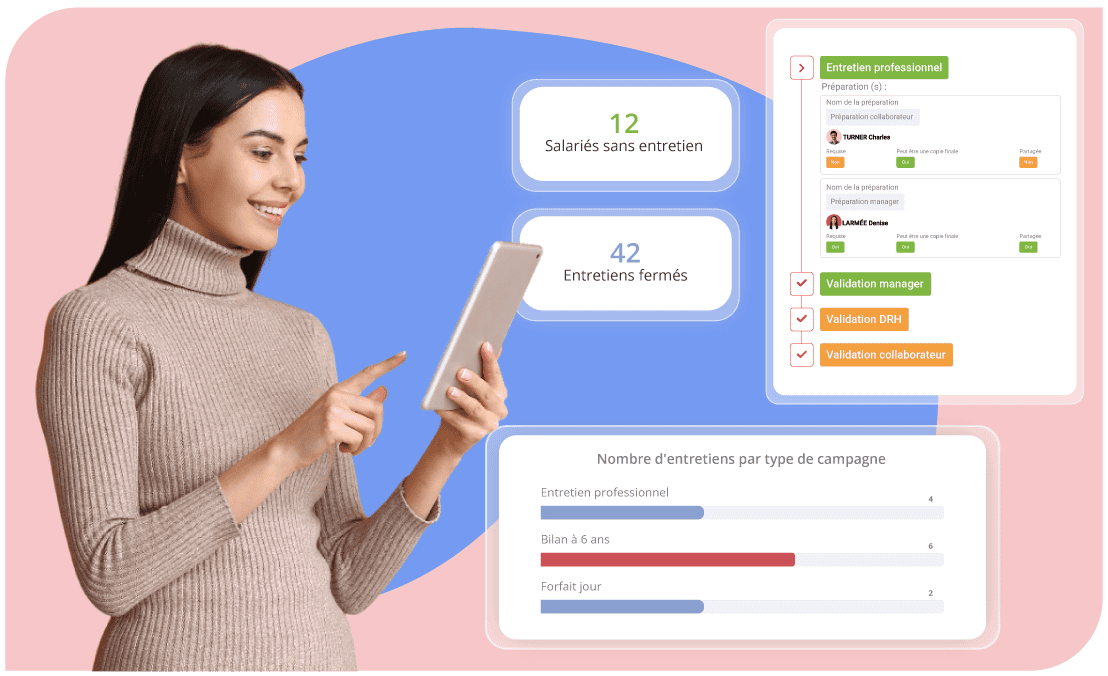 Evaluations pour un suivi des performances efficient