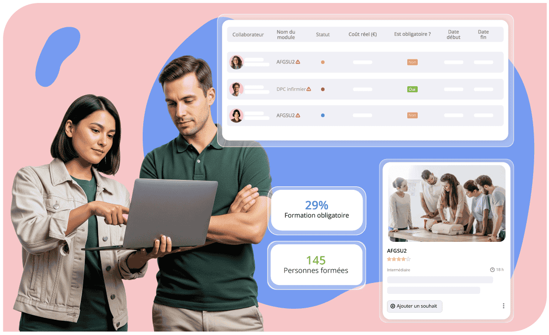 Formation ESMS SIRH HRMAPS